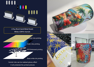 Jucolor Desktop Rotary UV Printer with G6 10 Color 3D Embossed for Custom <b>Candle</b> Jars Water Bottle Aluminum Can Printer UV - Product Image 4