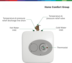 Chauffe-eau électrique mini-réservoir <span class=keywords><strong>Tronic</strong></span> 3000 <span class=keywords><strong>T</strong></span> 2,5 gallons (ES2.5) - Éliminez le temps d'attente pour l'eau chaude - Montage sur étagère, mur ou sol - Product Image 5