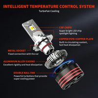 Ampoules de phares de voiture LED en gros M8 PRO Max H11, phares de voiture LED H11 avec Canbus