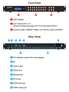 Matrice sans soudure 4K60Hz 9x9 & Mur <span class=keywords><strong>vidéo</strong></span> 3x3 & Multiviewer 9x1 avec prise en charge de l'extraction audio équilibrée, contrôle IR RS232 GUI/TCP/IP - Product Image 5