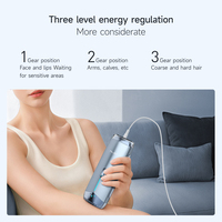 Opt Beauty mesin Laser penghilang rambut, mesin penghilang rambut portabel 2-in-1 IPL, penggunaan rumah unik, perawatan kecantikan Optimal