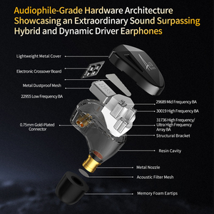 <span class=keywords><strong>KZ</strong></span> 5BA <span class=keywords><strong>AS10</strong></span> <span class=keywords><strong>PRO</strong></span> Iem Technologie de division de fréquence électronique Armature de balance Moniteur intra-auriculaire Performance de scène Écouteurs 3.5MM - Product Image 3