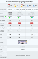 MEKEDE-Reproductor multimedia para coche, Radio con Android, pantalla de 12,3 pulgadas, 8 núcleos, 256GB 12 +, 2 dines, GPS, para Toyota, Hyundai, VW, BMW, Audi