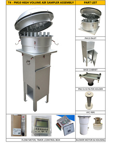 เครื่องเก็บตัวอย่างอากาศอลูมิเนียม PM10-HV T4เครื่องตรวจจับคุณภาพอากาศกลางแจ้งมาตรฐาน VFC PM10 - Product Image 3