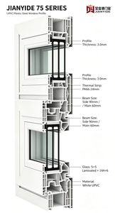 Portes et fenêtres <span class=keywords><strong>en</strong></span> <span class=keywords><strong>PVC</strong></span> modernes à <span class=keywords><strong>prix</strong></span> <span class=keywords><strong>d</strong></span>'usine <span class=keywords><strong>en</strong></span> Chine, profilés horizontaux, fenêtre à <span class=keywords><strong>double</strong></span> <span class=keywords><strong>vitrage</strong></span> à ouverture latérale - Product Image 5