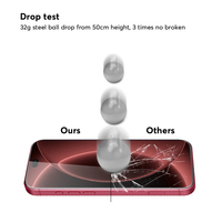Verre trempé anti-rayures 2.5D pour téléphone portable 9H pour iPhone 18 Pro Max Protection d'écran