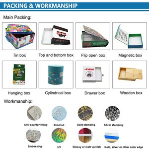 Professional Customized Original Board <strong>Game</strong> Manufacture with Box - Product Image 5