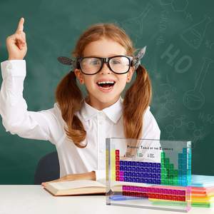 Mesa Periódica colorida <span class=keywords><strong>de</strong></span> acrílico transparente, 83 elementos, ideal para amantes <span class=keywords><strong>de</strong></span> <span class=keywords><strong>la</strong></span> ciencia, profesores y estudiantes, herramientas <span class=keywords><strong>de</strong></span> aprendizaje, regalos y manualidades - Product Image 2