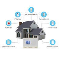 Livraison gratuite Domotique intelligente 4G WIFI GSM Dispositif d'écoute d'insectes sans fil Alarme de sécurité pour entreprise à domicile