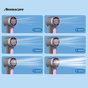 اروماكارى ، مستوى السرعة ، مراوح محمولة باليد في الهواء الطلق قابلة لإعادة الشحن صغيرة - Product Image 4