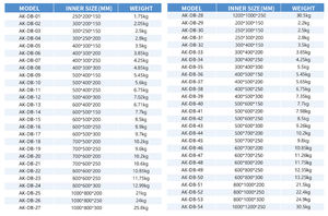Boîtier de commande industriel modulaire <span class=keywords><strong>pour</strong></span> équipement électrique inférieur 600*800*300MM avec plaque de montage <span class=keywords><strong>pour</strong></span> assemblage personnalisé - Product Image 3