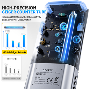 FNIRSI GC-03 Medidor de Radiación Nuclear y EMF 3 en 1, Detector Ionizador con Tubo Geiger, Monitor de Dosis de Alta Precisión con Alarma - Product Image 4
