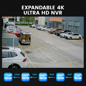 Enregistreur vidéo réseau de sécurité CCTV 12MP 4K 8MP 16 canaux H.265+ Kit <span class=keywords><strong>NVR</strong></span> PoE intelligent Tuya - Product Image 5