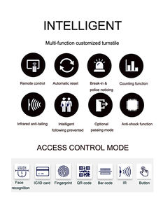 Tourniquet à trépied personnalisable Mingxu avec double caméra, reconnaissance faciale/paume de la main/empreinte digitale/code QR, technologie de détection en direct - Product Image 6