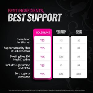 Creatina Herbal Personalizada con Extractos Vegetales para Mejorar el Entrenamiento de Glúteos, la Salud de la Piel y la Condición Física General, Creatina en Polvo - Product Image 5