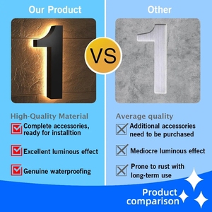 Custom Metallic Silver <strong>Black</strong> Office Plate <strong>Number</strong> Letter Sign <strong>House</strong> Light Hotel Company Department Led Signage Door <strong>Number</strong> Sign - Product Image 3