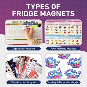 Planificador Semanal y Mensual Reutilizable Personalizado, Pizarra Magnética <span class=keywords><strong>para</strong></span> <span class=keywords><strong>Refrigerador</strong></span>, Imanes <span class=keywords><strong>para</strong></span> <span class=keywords><strong>Refrigerador</strong></span>, <span class=keywords><strong>Calendario</strong></span> Magnético - Product Image 6