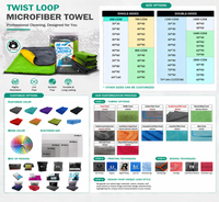 Serviette de séchage en microfibre torsadée de haute qualité 1200 g/m² pour voiture, OEM/ODM, en microfibre non tissée
