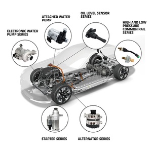 Bán Hot 25 <span class=keywords><strong>alternator</strong></span> Giá trước phụ tùng ô tô động cơ máy phát điện 12317541696 cho BMW E60 525i - Product Image 6