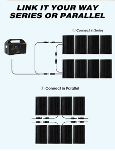 300W 150W Flexible <b>Solar</b> <b>Panels</b> Foldable Portable Monocrystalline <b>Panel</b> High Efficiency <b>Solar</b> <b>Panel</b> Energy Products - Product Image 5