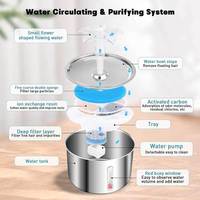 Fontaine à eau intelligente portable en acier inoxydable avec fenêtre visible, alimentée par batterie, pour chats et chiens