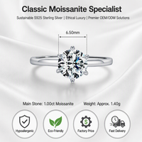 "El Efecto Óptico de 2 Quilates": Anillo de Moissanita de 1 Quilate S925 - Banda Ultrafina de 1.4g para # QuietLuxury Engagement OEM