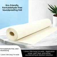 Isolation acoustique insonorisante en PVC pour murs et plafonds de bureaux; Réduction du bruit pour salles de conférence; Vente en gros directe usine
