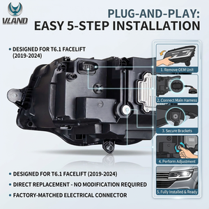 Faros Delanteros LED VLAND de Repuesto para VW Volkswagen Transporter <span class=keywords><strong>Multivan</strong></span> Caravelle T6.1 2019 2020 2021 <span class=keywords><strong>2022</strong></span> 2023 2024 - Product Image 3