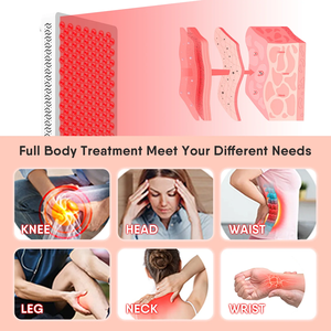 פאנל טיפול באור אדום 350led ליד טיפול אור אינפרא אדום 6 אורכי גל עבור לוחות אור בריאות מלאים - Product Image 4