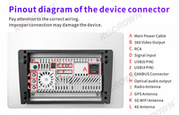 Pemutar DVD mobil Android 10, 9 inci 8 core, pemutar DVD mobil Stereo otomatis dengan Carplay & GPS mobil navigasi Android 10