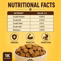Makanan Anjing Kering Alami Tinggi Protein Bebas Biji-bijian Rasa Ayam Bebas Aditif Kibble Anjing Dewasa OEM Merek Kustom Label Pribadi