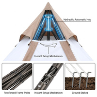 Tenda Camping Piramida Tiga Musim Ukuran Besar Berkualitas Tinggi Tahan Angin Tahan Hujan Lapisan Tunggal 2000-3000mm Anti Air Tebal 210D