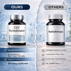 Fabricante de Suplementos de Nattokinasa con Logotipo Personalizado para Apoyar la Salud del Corazón y del Sistema Circulatorio, 120 Cápsulas de Nattokinasa Dietéticas - Product Image 4