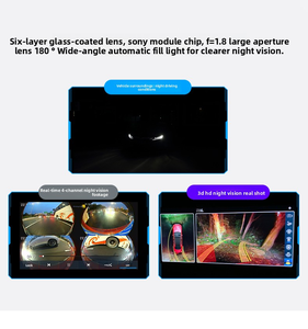 Système d'<span class=keywords><strong>assistance</strong></span> au <span class=keywords><strong>stationnement</strong></span> 3D 360° avec vue aérienne, étanche, pour <span class=keywords><strong>Mercedes</strong></span>-Benz Classe GL |   Caméra 1080P à synchronisation radar 3D commutable 2D/3D, précise - Product Image 3