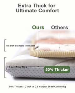 Alfombra de Juego para Niños, Cómoda y Segura, con Cubierta Extraíble y Lavable a Máquina - Product Image 4