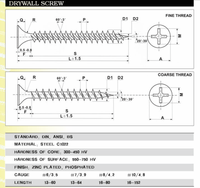 Nails Fasteners Bugle Head Black Phosphate Drywall Screw Coarse Thread Wood Studs Fine Thread Metal Studs Gypsum Installation