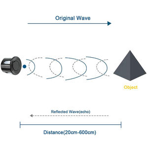 Voor JSN-SR04T Geïntegreerde Ultrasone Module Afstand Meten Transducer <span class=keywords><strong>Sensor</strong></span> Waterdicht Voor <span class=keywords><strong>Arduino</strong></span> - Product Image 4