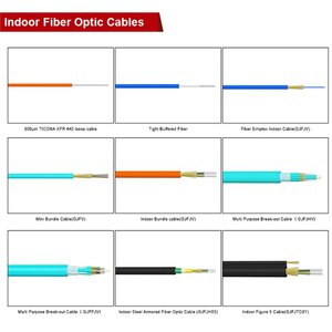 Ventas calientes GJFJH 1 2 4 6 8 12 <span class=keywords><strong>cable</strong></span> de <span class=keywords><strong>fibra</strong></span> óptica de núcleo <span class=keywords><strong>cable</strong></span> de <span class=keywords><strong>fibra</strong></span> óptica de interior - Product Image 3