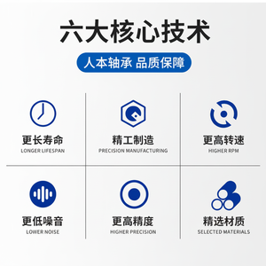Roulements spéciaux pour moteur à grande vitesse Renben authentiques 6405-6412 Dotés de roulements de moteur efficaces 6406 6407 6408 6409 6410 6411 - Product Image 1