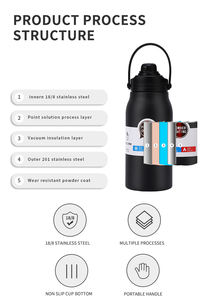 Chine Watersy 1000ml 33oz gobelet en acier inoxydable à double paroi avec couvercle et paille nouveau produit pour les voyages et les fêtes - Product Image 4