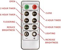 Mando a distancia IR LED ON/OFF para luz de vela, mando a distancia Universal inteligente para TV