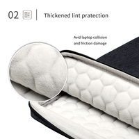 Sac pour ordinateur portable en polyester personnalisé, ajoutez votre photo, texte, logo, mallette d'affaires, sac messager bandoulière de protection personnalisé, portable