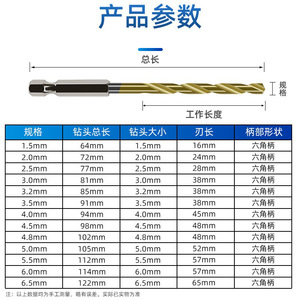 Hex Shank Twist Drill Bit 1.5-6.5mm For Metal Drilling Home Use - Product Image 1