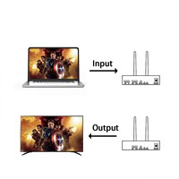 Extensor KVM Inalámbrico HDTV de 5.8G, 300m, 1080P, Kit de Transmisor y Receptor USB, Salida en Bucle IR HD para PC, TV, DVD