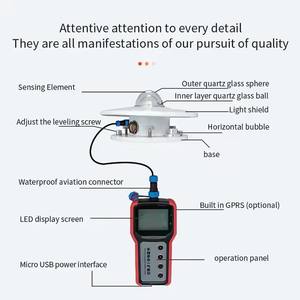 Wireless LCD Display Data Logger com Sound Light Alarm Measuring Analyzing Instruments GPRS 4G PV Solar <span class=keywords><strong>Radiation</strong></span> Pyranometer - Product Image 6