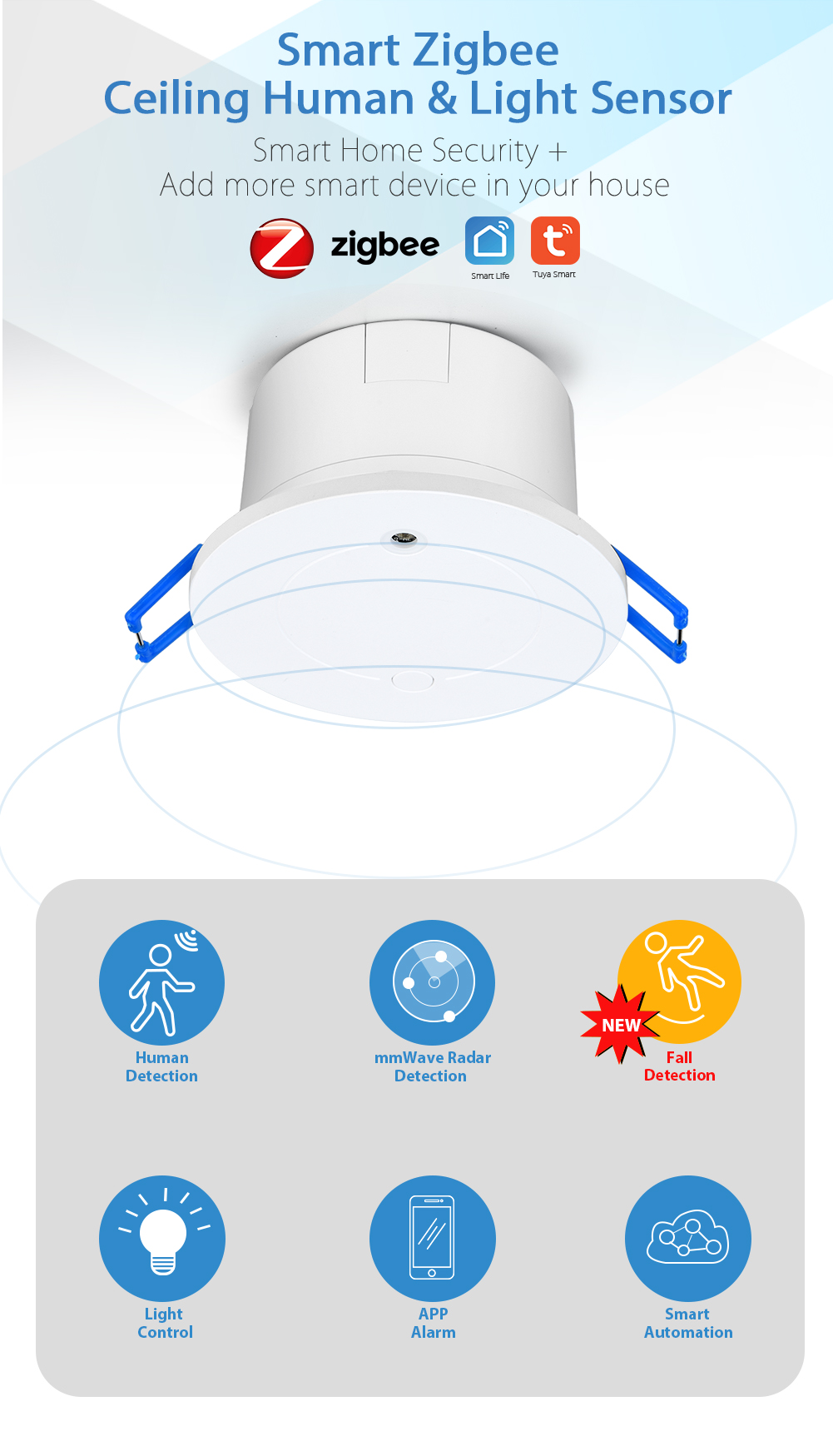 RSH Tuya WiFi motion PIR 110V -240V light luminosity sensor radar human presence detector