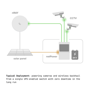 Switch PoE Mikrotik NetPower Lite 8P de 24 Puertos y 420 Gbps de Capacidad, SwOS Lite CSS610-8P-2S+OUT - Product Image 5