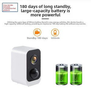 Telecamera WiFi YI IOT ICAM365 Tuya 2MP 3MP 4MP con Visione Notturna, Allarme AI per Movimento, Basso Consumo, Wireless 4G, <span class=keywords><strong>Telecamere</strong></span> di Sorveglianza Solari - Product Image 2