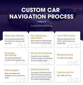 Tolesal10.3 "1920 אוטומטי carplay אנדרואיד * 720 ברזולוציה 8 ליבה ערכת ניווט עבור סדרת bmw x3f25 סדרה - Product Image 4