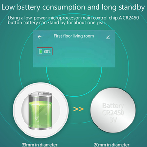 Tuya ZigBee <span class=keywords><strong>Mini</strong></span> PIR cảm biến chuyển động hồng ngoại thụ động an ninh chống trộm cảm biến báo động - Product Image 4
